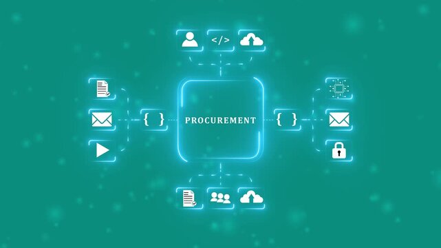 Find SimilarFile #: 1035559749Procurement Management Industry concept. Person using laptop with procurement icon on virtual screen for with supply chain and retail logistics. 4k