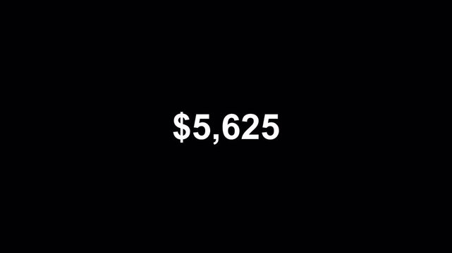 Ten thousand dollar counting animation from zero to ten thousand on a transparent background, 0 to 10,,000 dollar money counter animation with alpha channel.