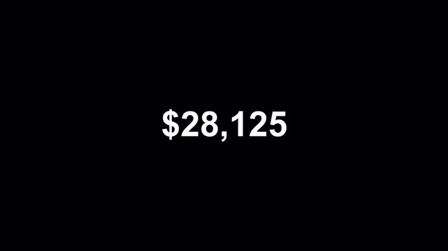 Fifty thousand dollar counting animation from zero to fifty thousand on a transparent background, 0 to 50,,000 dollar money counter animation with alpha channel.