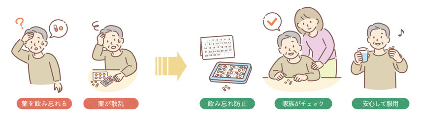 高齢者（男性）の服薬管理と飲み忘れ防止を説明するイラスト（在宅介護・医療）
