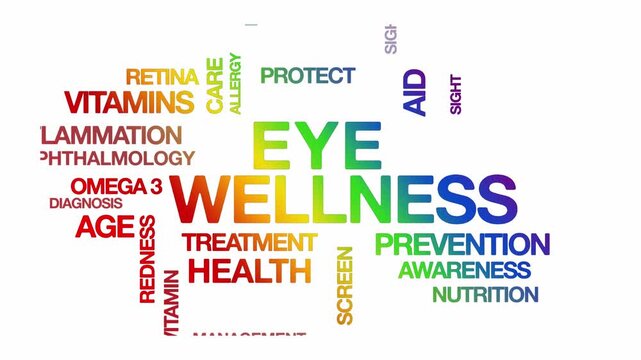 Eye wellness concept Animated Tag Word Cloud kinetic typography, Text Design Animation typography seamless loop video motion graphics Intro Wordart arrangement rainbow type on white background bg back