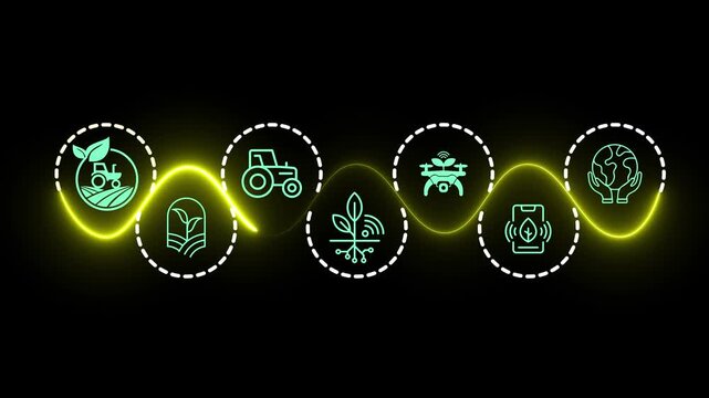 Smart agriculture concept on the transparent background. Using data augmented mixed virtual reality integrate artificial intelligence combine deep. Motion graphics of machine learning idea. 4k video.