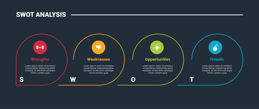 SWOT Analysis model infographic dark outline for slide presentation with curves open circle on horizontal direction with 4 point list