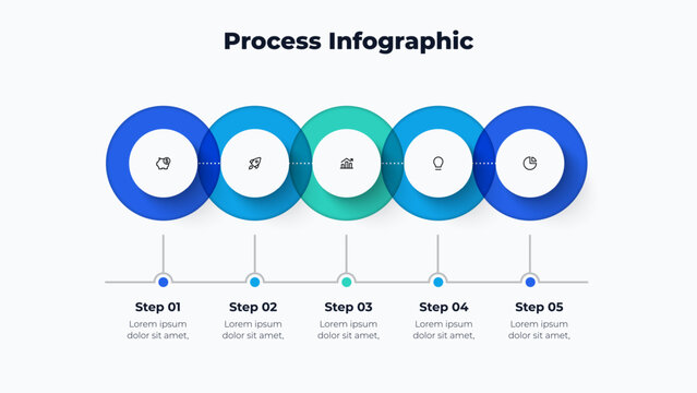 5 steps circular business process diagram timeline infographic with connected round stages and workflow cycle layout