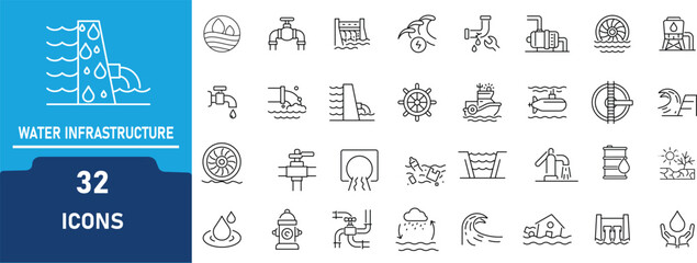 Water & Hydration Line Icon Set .Contains to related icons water Supply, Pipeline, Drop, Purification ,Environment and  more . Editable Stroke