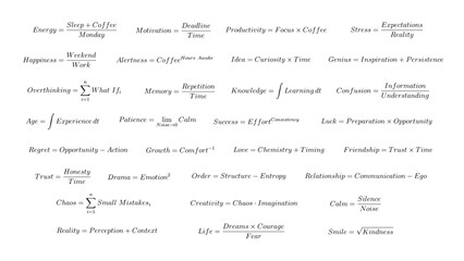 Set of 30 humorous and inspirational life equations presented in mathematical formula style. Creative typography collection ideal for education, motivation, posters, media, prints and infographics © JaRu Creative Studio