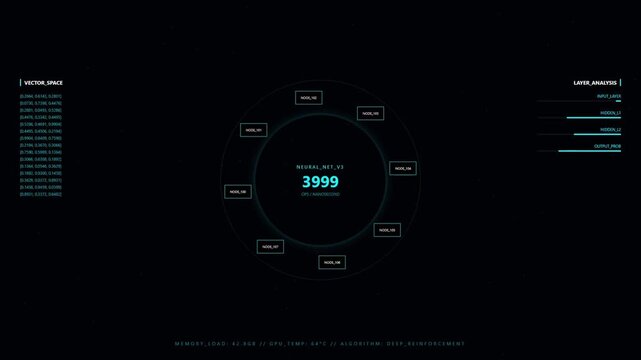 Neural Network Vector Space Visualization | AI Deep Learning Animation for Machine Learning & Tech Content.