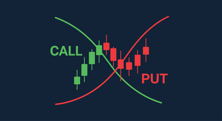 Obraz premium Stock market trading chart showing call and put options with bullish and bearish candlestick patterns for financial analysis.