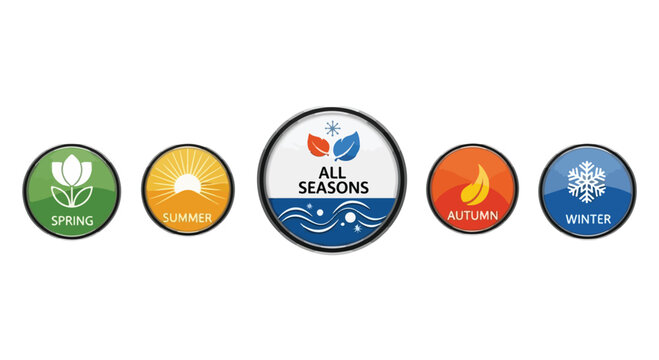 Vector illustration of five circular icons representing the four seasons, Spring, Summer, Autumn, and Winter, with a central 'All Seasons' emblem, isolated on a transparent background.