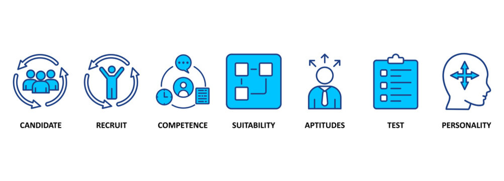 Assessment center banner web icon vector illustration concept for personal audit of human resources with icon of user candidate, recruit, competence, suitability, aptitudes, test and personality 