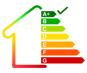Home Energy Efficiency Rating Scale A+ to G,  isolated on transparent background 