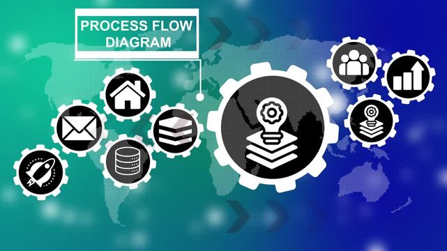 Process Flow Diagram with Global Map Background workflow. Coach motivation to skills improvement. Education concept. Training. Leadership skills. Human abilities.