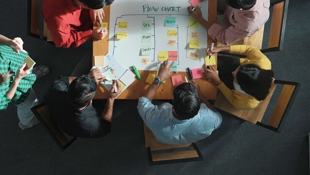 Top view of people writing and making scrum task board while writing marketing and planning strategy at colorful sticky notes. Smart team manage work performance by using kanaban board. Convocation.