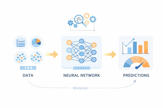 Conceptual vector illustration depicting the comprehensive process of neural network data analysis and future predictions