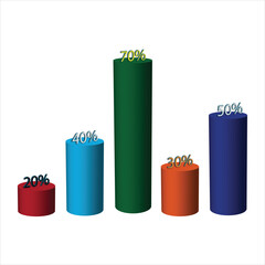 3D Cylindrical Percentage Bar Chart Illustration.