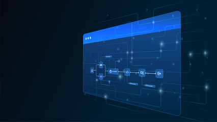 AI workflow automation artificial intelligence. ai agent workflow diagram dashboard with automated process flow, cloud, data routing, and automation flow.
