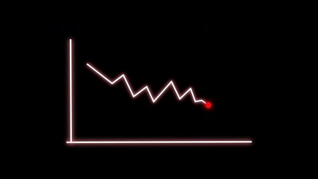Animation Glowing neon line graph  downwards against black background, abstract neon line arrow down business graph, graph going down, decline failure decreasing bar graph,