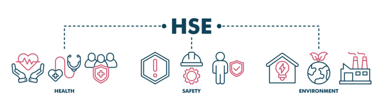 HSE banner web color vector illustration for Health Safety Environment in the corporate occupational safety and health