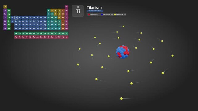 3D Scientific Visualization of a Titanium Atom with Orbiting Electrons