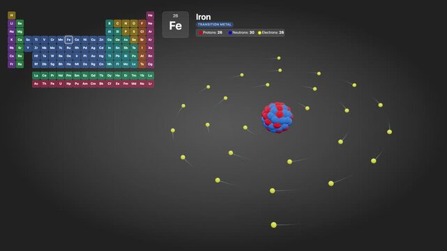 3D Scientific Animation of an Iron Atom with Orbiting Electrons