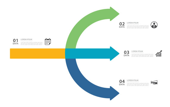 Business strategy options with 3 path selection.