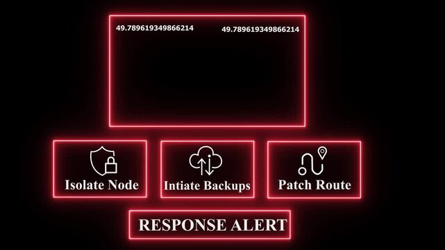CRITICAL BREACH ALERT Warning Displayed on Futuristic Server Room Interface with Isolate Node, Backup Initialization, and Patch Routing Options in Glowing Neon Light &ndash; 4K Animation