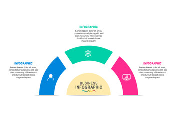 Three section infographic diagram