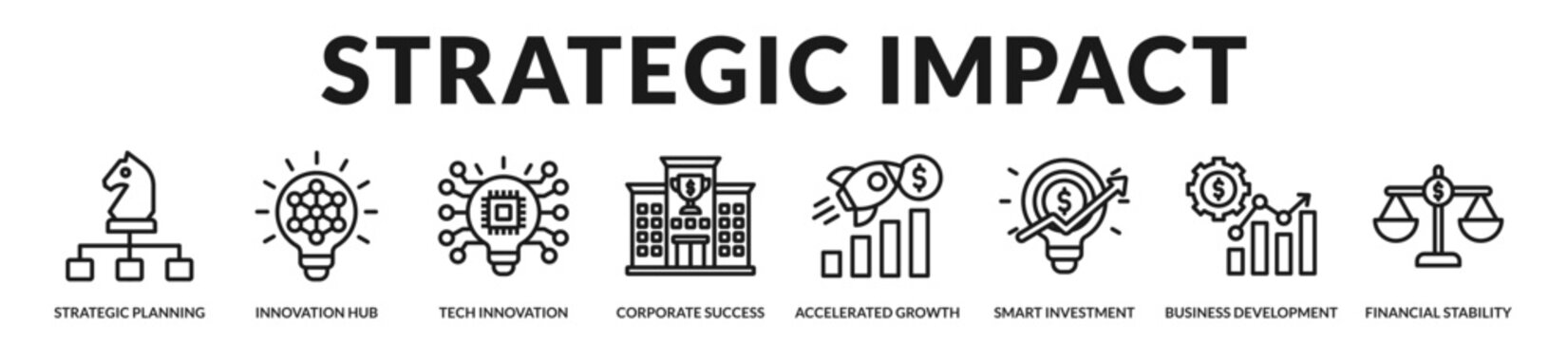 Strategic impact banner showcasing integrated planning and investment driven enterprise performance growth. in Lineal Icon Style