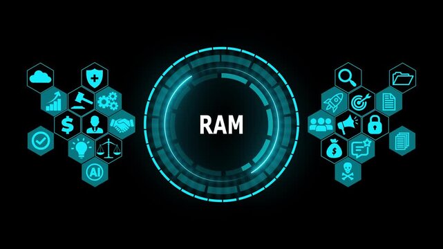 Futuristic RAM Memory Digital Interface with HUD Circle, Computer Hardware and Data Storage Technology Concept Abstract Motion Graphics Loop Background