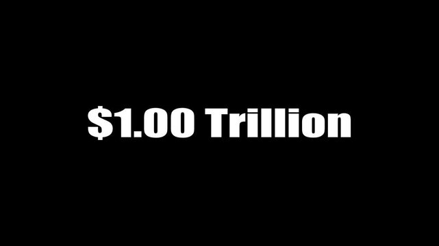 $1 Trillion Digital Text Animation &ndash; Finance & Business Motion Graphics
