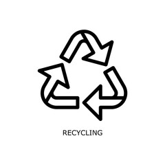 Recycling Workplace Safety and Environmental Protection Outline