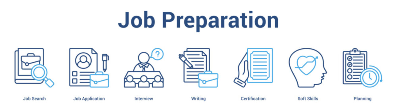 Job Preparation web banner icon set vector illustration concept for business with icon of Job Search, Job Application, Interview, Writing, Certification, S.