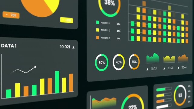 Detailed view of a digital dashboard featuring professional data charts, percentage growth, and business metrics.
