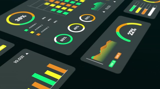 Detailed interface showcasing user engagement levels alongside performance indicators and business metrics.