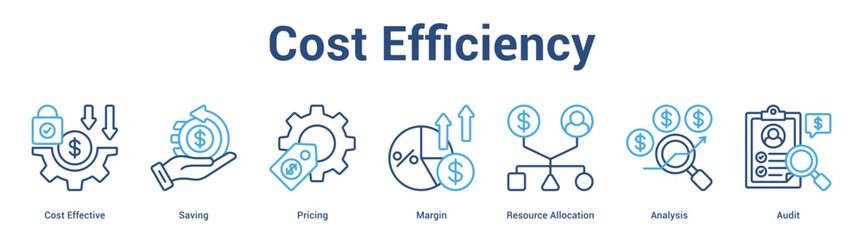 Fototapeta premium Cost Efficiency web banner icon set vector illustration concept for business with icon of Cost Effective, Saving, Pricing, Margin, Resource Allocati.