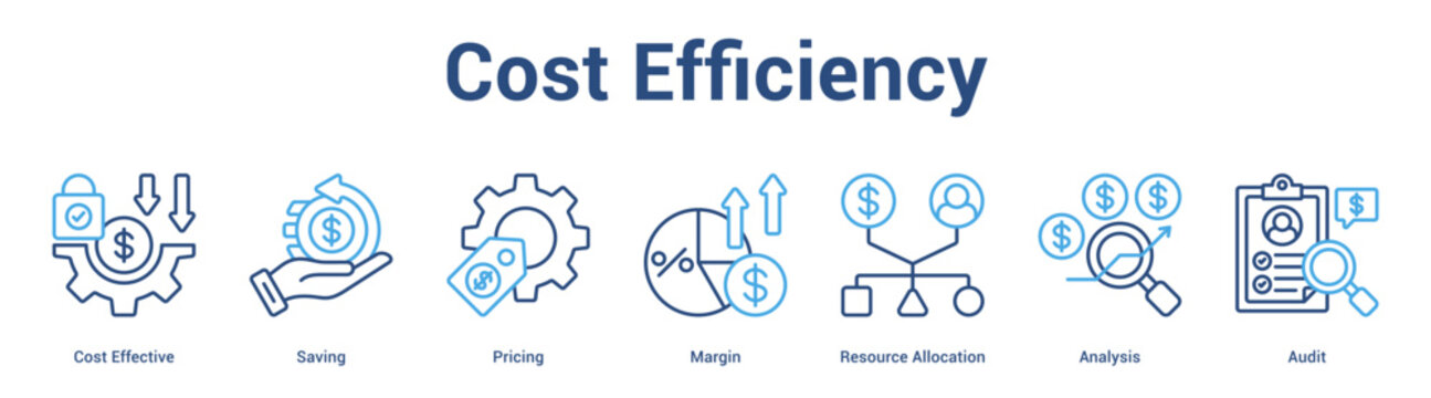 Cost Efficiency web banner icon set vector illustration concept for business with icon of Cost Effective, Saving, Pricing, Margin, Resource Allocati.