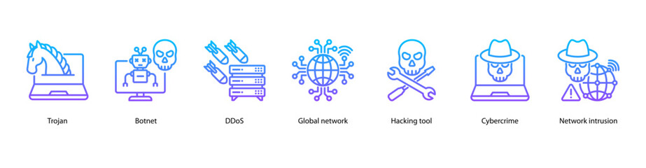 Cybercrime Attacks web banner illustration featuring Trojan, Botnet, DDoS, Global network, Hacking tool, Cybercrime, and Network intrusion. © Dewi Sari