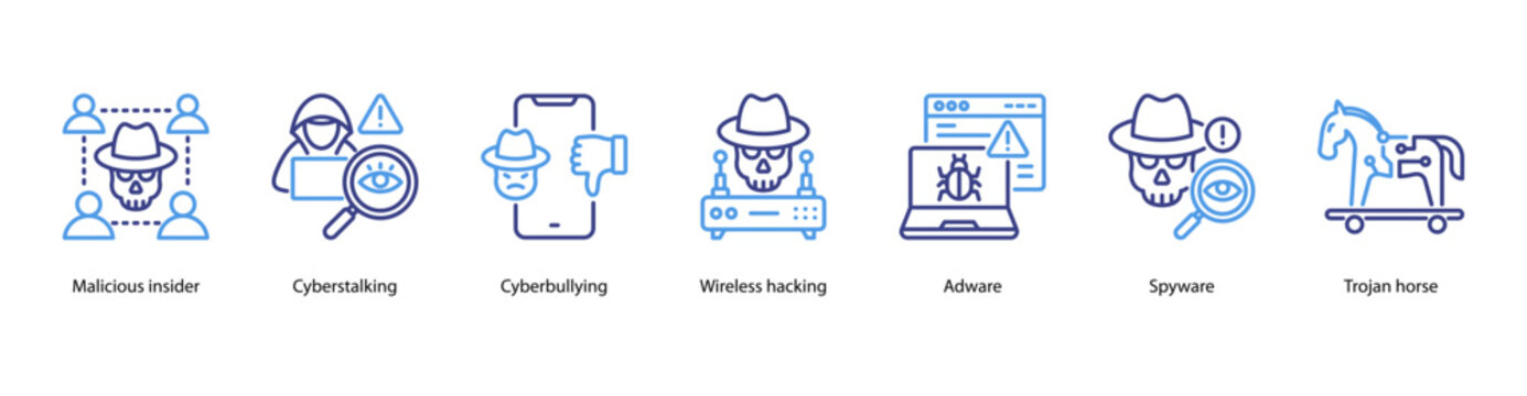 Insider Cybersecurity Risks web banner illustration featuring Malicious insider, Cyberstalking, Cyberbullying, Wireless hacking, Adware, Spyware, and Trojan horse.