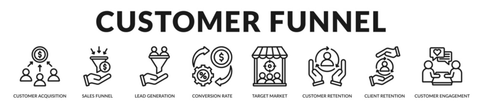 Customer funnel banner highlighting structured acquisition and retention optimization systems. in Lineal Icon Style