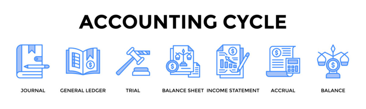 Accounting Cycle Banner Web Icon Set Collection Pack Vector Illustration Concept For Journal, General Ledger, Trial, Balance Sheet, Income Statement, Accrual, Balance