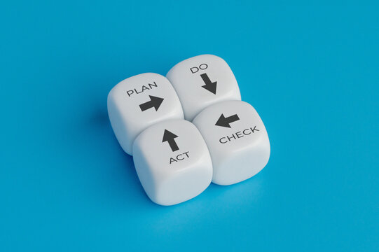Four white cubes illustrating the Plan-Do-Check-Act, PDCA cycle. Deming cycle process for business efficiency and strategic planning concept.