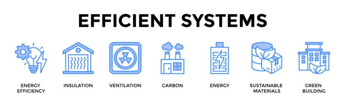 Efficient Systems Banner Web Icon Set Collection Pack Vector Illustration Concept For Energy Efficiency, Insulation, Ventilation, Carbon, Energy, Sustainable Materials, Green Building