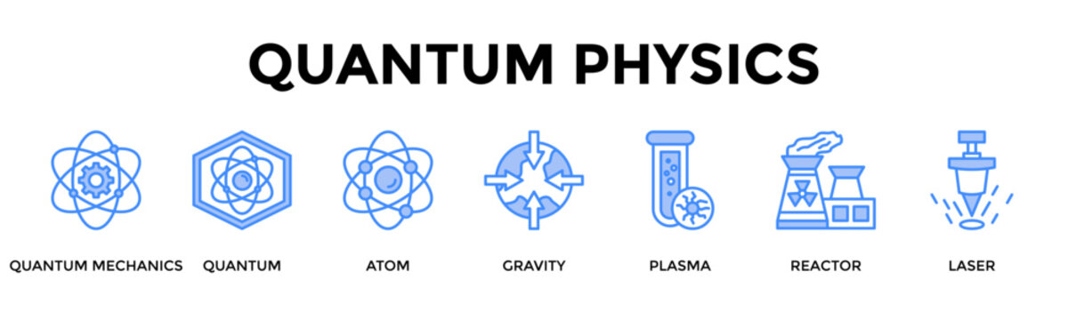 Quantum Physics Banner Web Icon Set Collection Pack Vector Illustration Concept For Quantum Mechanics, Quantum, Atom, Gravity, Plasma, Reactor, Laser