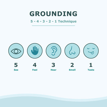 5-4-3-2-1 Grounding Technique Infographic for Anxiety Relief
