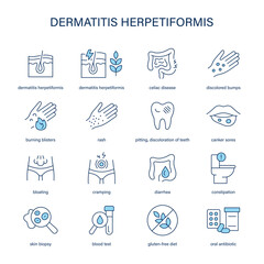 Dermatitis Herpetiformis symptoms, diagnostic and treatment vector icon set