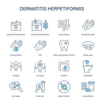 Dermatitis Herpetiformis symptoms, diagnostic and treatment vector icon set