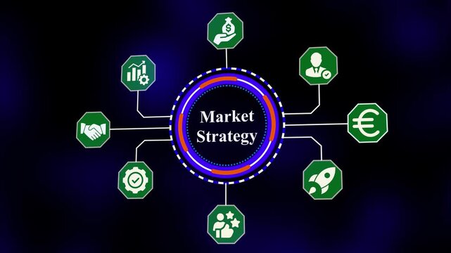 Market Strategy visualization with financial growth, competitive positioning, investment planning and corporate leadership network hub icons.