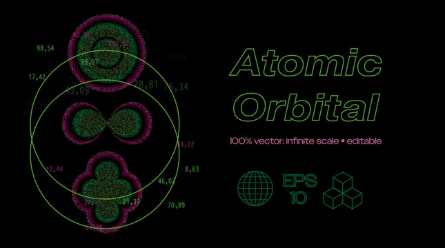 Atomic orbitals with dotted electron clouds in purple and green, surrounded by glowing orbital paths and numerical coordinates on black background. Conceptual vector illustration for atomic orbitals.