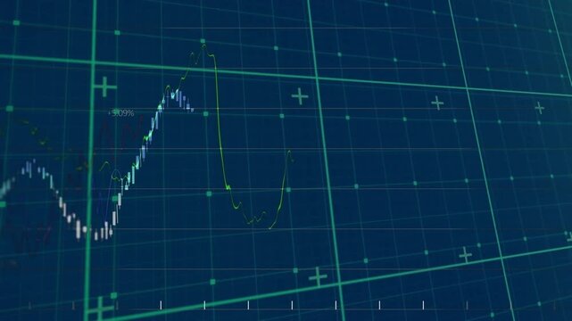 Animation of multiple graphs and plus signs on grid pattern