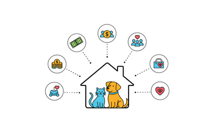 Fototapeta na wymiar Comprehensive collection of conceptual icons representing home life, pet ownership, financial stability, and family happiness on white background.